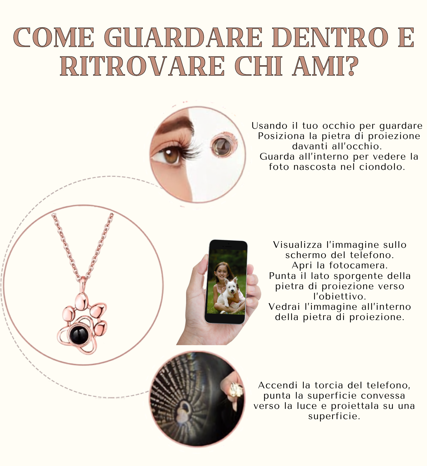 Collana Impronta Eterna